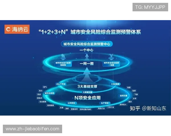 内容生产方在本周期尝试分布式部署 强化了复杂赛场信号抗灾韧性
